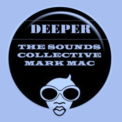 The Sounds Collectives  Top 10 Deep House