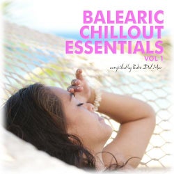 Balearic Chillout Essentials Volume 1 (Compiled by Pedro Del Mar)