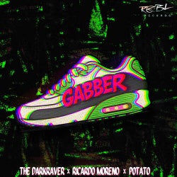 GABBER (Extended Version)