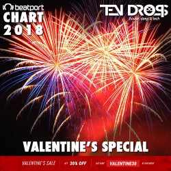 Valentine's Special Chart