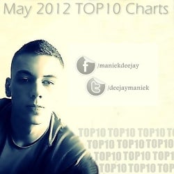 MAY 2012 TOP10 ESSENTIALS CHART