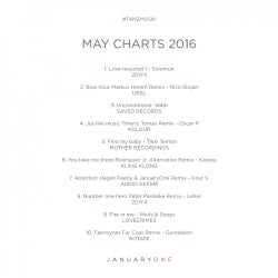 #TANZMUSIK Charts // May 2016