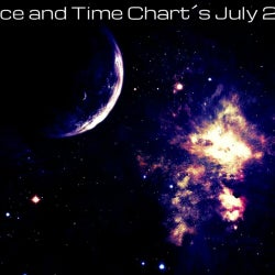 Space and Time Chart´s July 2012