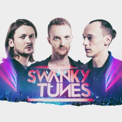 Swanky Tunes "Wherever U Go" Chart