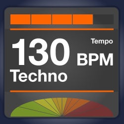 Find Your Sweet Spot: 130 Techno
