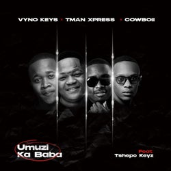 Umuzi Ka Baba (feat. Tshepo Keyz)