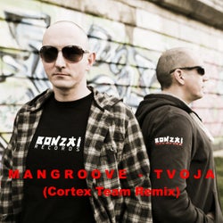 Tvoja (Cortex Team Remix)