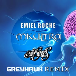 Mkultra(Greyhawk Remix)