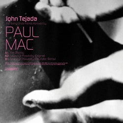 The Toiling Of Idle Hands Remixes Pt2 EP