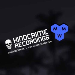 Kindcrime Miami Music Week Chart