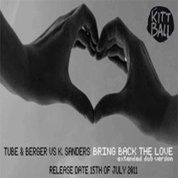 TUBE & BERGER Goodbye July chart