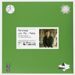Joh. Piz. / Fløite (Incl. Bjørn Torske & Trym Søvdsnes Remixes)