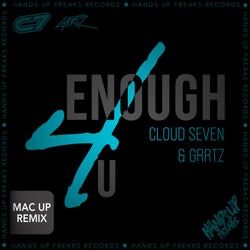 Enough 4 U (Mac up Remix)