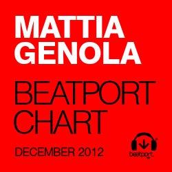 MATTIA GENOLA BEATPORT CHART 12/2012