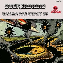 Gamma Ray Burst EP