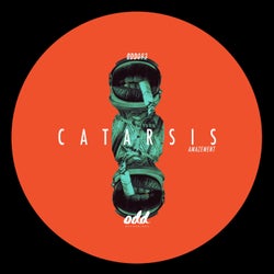 Catarsis