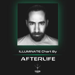 Illuminate Chart by Afterlife