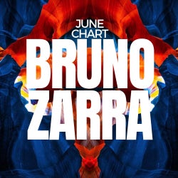 BRUNO ZARRA - JUNE 2019 CHART -