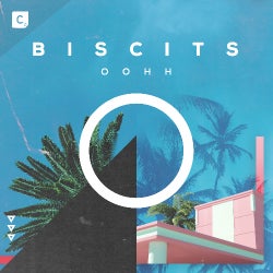 Bisicts Presents the 'OOHH' My God Chart
