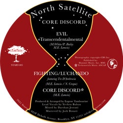 Core Discord