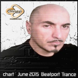 Chart June 2015 Beatport Trance