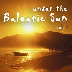 Under The Balearic Sun Vol. 1