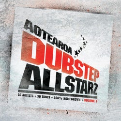 Aotearoa Dubstep Allstarz - DJ Mix