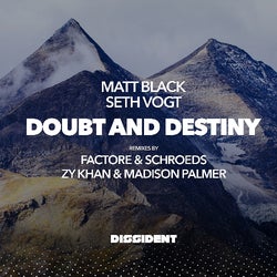 Matt Blacks Doubt and density chart
