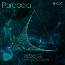 Parabola EP