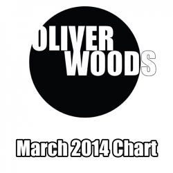 Oliver_woods - March 2014 Chart