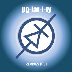 remixes, Pt. II
