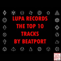 Lupa Records: The Top 10 Tracks by Beatport