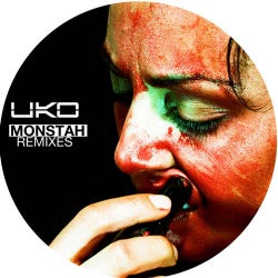 Monstah Remixes