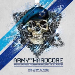 This Army Is Mine (Official Army Of Hardcore Anthem 2011)