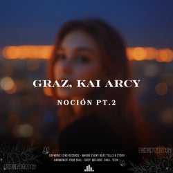 Noción Pt.2