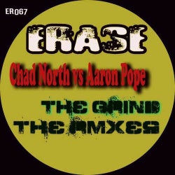 The Grind Remixes