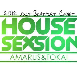 2012 July Chart