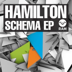 Schema