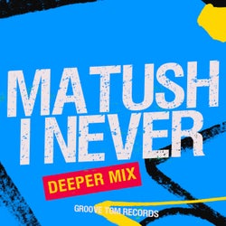 Matush Music & Downloads on Beatport