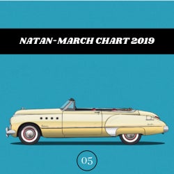 NATAN-MARCH CHART 2019