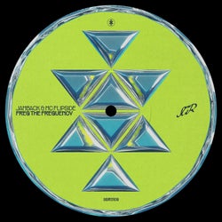 Freq The Frequency