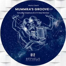 Mumm-ra´s Groove EP