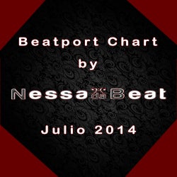 Julio 2014 Chart by Nessa da Beat