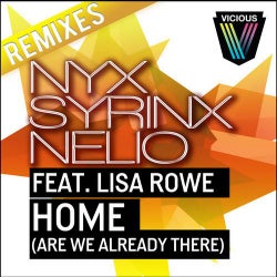 Home [Are We Already There] - Remixes