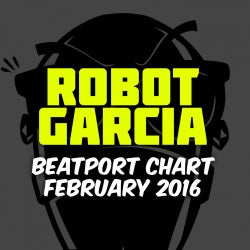 Afterhours Chart February 2016