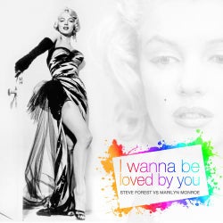 I Wanna Be Loved By You