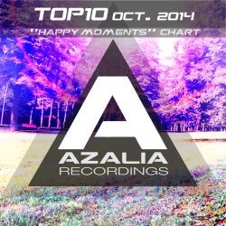 Azalia TOP10 "Happy Moments" Oct.2014 Chart