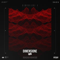 Dimensione 0