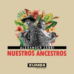 Nuestros Ancestros