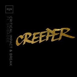 Creeper / Death Wish